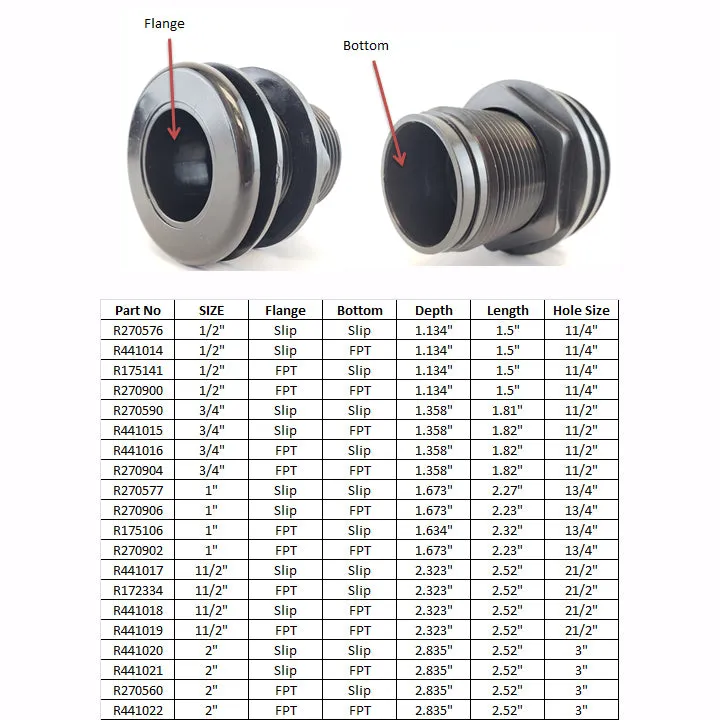 3/4" Slip FPT Bulkhead