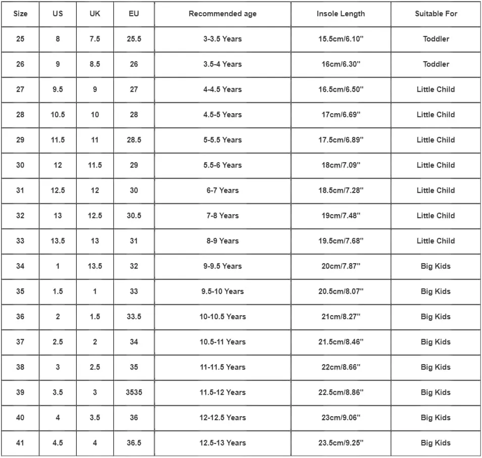 Unisex Child Sneakers Breathable Sneakers for Boys Girls Mesh Athletic Shoes Little Kid Big Kid Gym Shoes